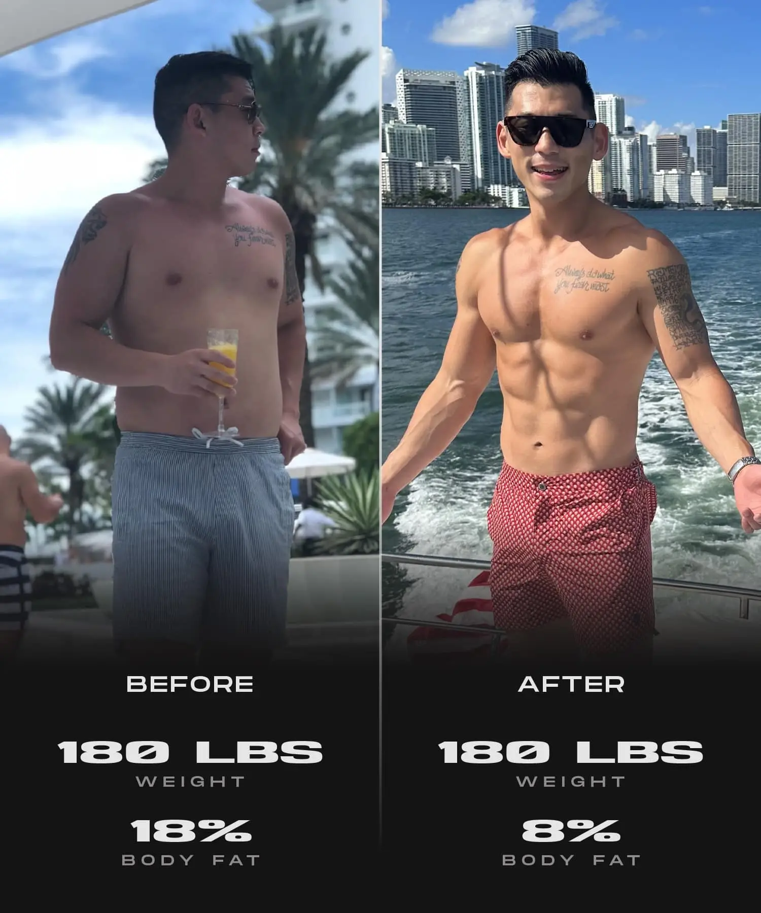 Leo before and after body recomposition transformation